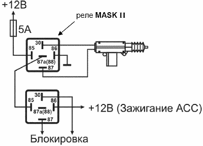 рис 5