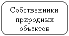 ����������� �������������: ������������ ��������� ��������