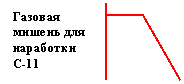 Выноска 3 (с границей): Газовая мишень для наработки С-11