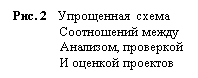 �������: