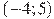 (-4;5)