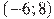 (-6; 8)