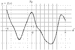 task-1/ps/task-1.2