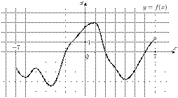 task-1/ps/task-1.9