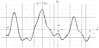 task-5/ps/task-5.17