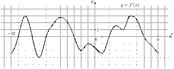 task-5/ps/task-5.155