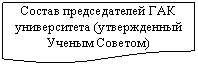 ����-�����: ��������: ������ ������������� ��� ������������ (������������ ������ �������)