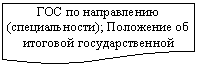 ����-�����: ��������: ��� �� ����������� (��������-�����); ��������� �� �������� ��������������� ����������