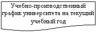 ����-�����: ��������: ������-���������������� ������ ������������ �� ������� ������� ���