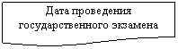 ����-�����: ��������: ���� ���������� ������������-���� ��������