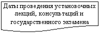 ����-�����: ��������: ���� ���������� ������������ ������, ������������ � �������-��������� ��������