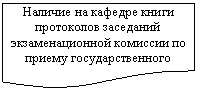 ����-�����: ��������: ������� �� ������� ����� ���������� ��������� ��������-������� �������� �� ������ ���������������� ��������