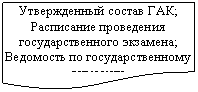 ����-�����: ��������: ������������ ������ ���; ���������� ���������� �������-��������� ��������; ��������� �� ���������������� �������� 