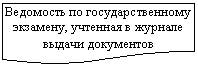 ����-�����: ��������: ��������� �� ���������������� ��������, �������� � ������� ������ ����������