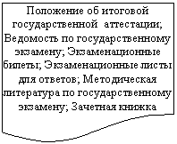 ����-�����: ��������: ��������� �� �������� ����-����������� ����������; ����-����� �� ���������������� ��������; ��������������� ������; ��������������� ����� ��� �������; ������������ ���������� �� ���������������� ��������; �������� ������