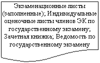 ����-�����: ��������: ��������������� ����� (�����-������); �������������� ��������� ����� ������ �� �� ���������������� ��������; �������� ������; ��������� �� ���������������� ��������