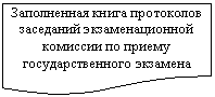 ����-�����: ��������: ����������� ����� <a title=