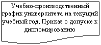 ����-�����: ��������: ������-���������������� ������ ������������ �� ������� ������� ���; ������ � ������� � ��������������