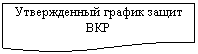����-�����: ��������: ������������ ������ ����� ���