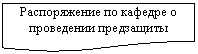 ����-�����: ��������: ������������ �� ������� � ���������� ����������