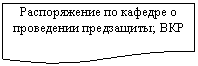 ����-�����: ��������: ������������ �� ������� � ���������� ����������; ���