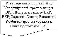 ����-�����: ��������: ������������ ������ ���; ������������ ������ ����� ���; ������ � ������ ���; ���; �������; �����; ��������; ������� �������� ��������; ����� ���������� ���