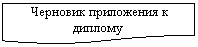����-�����: ��������: �������� ���������� � �����-��