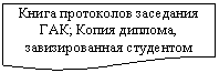 ����-�����: ��������: ����� <a title=