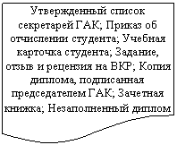 Блок-схема: документ: Утвержденный список секрета-рей ГАК; Приказ об отчислении студента; Учебная карточка студента; Задание, отзыв и рецензия на ВКР; Копия дипло-ма, подписанная председателем ГАК; Зачетная книжка; Неза-полненный диплом