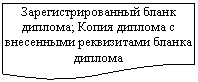 Блок-схема: документ: Зарегистрированный бланк диплома; Копия диплома с внесенными реквизитами бланка диплома