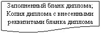 Блок-схема: документ: Заполненный бланк диплома; Копия диплома с внесенными реквизитами бланка диплома