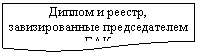 Блок-схема: документ: Диплом и реестр, завизирован-ные председателем ГАК