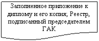 Блок-схема: документ: Заполненное приложение к диплому и его копия; Реестр, подписанный председателем ГАК