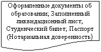 Блок-схема: документ: Оформленные документы об образовании; Заполненный ликвидационный лист; Студен-ческий билет; Паспорт (Нотари-альная доверенность)