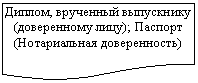 Блок-схема: документ: Диплом, врученный выпускнику (доверенному лицу); Паспорт (Нотариальная доверенность)