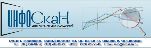 C:\Documents and Settings\Admin\Рабочий стол\Александр Жидких 2010 Н-ск\Александр Жидких ИнфоСкан 2010 Проекты и направления работы\логотип и фирменный блок ЦМИ ИнфоСкан 2010\Фирменный блок Инфо скан\logo.jpg