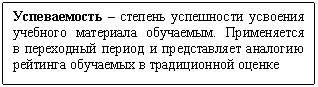 �������: