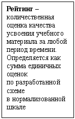 �������: