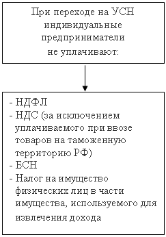 �������: ��� �������� �� ��� �������������� ��������������� 

�� ����������:

,�������: - ����

- ��� (�� ����������� ������������� ��� ����� ������� �� ���������� ���������� ��)

- ���

- ����� �� ��������� ���������� ��� � ����� ���������, ������������� ��� ���������� ������

