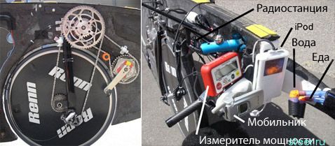 Автомобиль