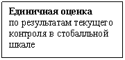 �������:
