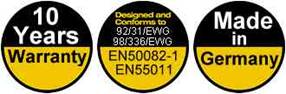 Aaronia stands for highest quality