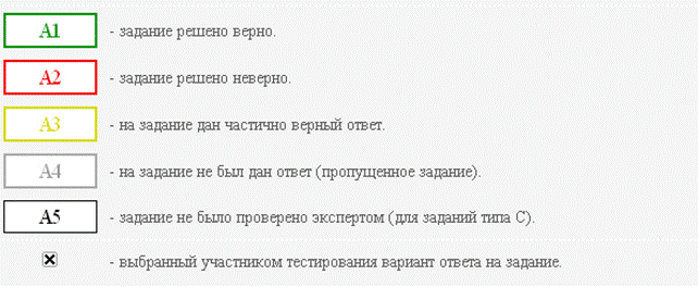 ���������� ����� �-���: ����������