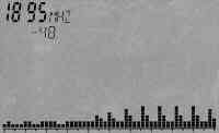 Frequency hopping of a DECT phone