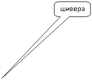 ����������� ������������� �������: ������
