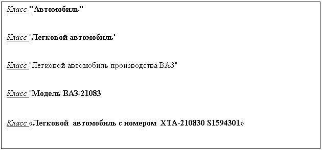 �������: