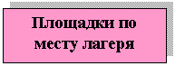 �������: �������� �� ����� ������