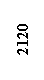 �������: 2120