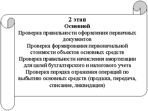 Горизонтальный