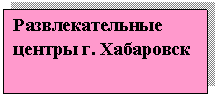 �������: ��������������� ������ �. ���������